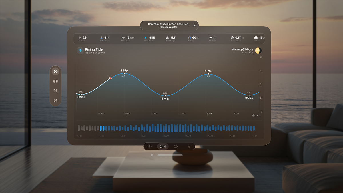 Ivua MasterClass - Working with Stems